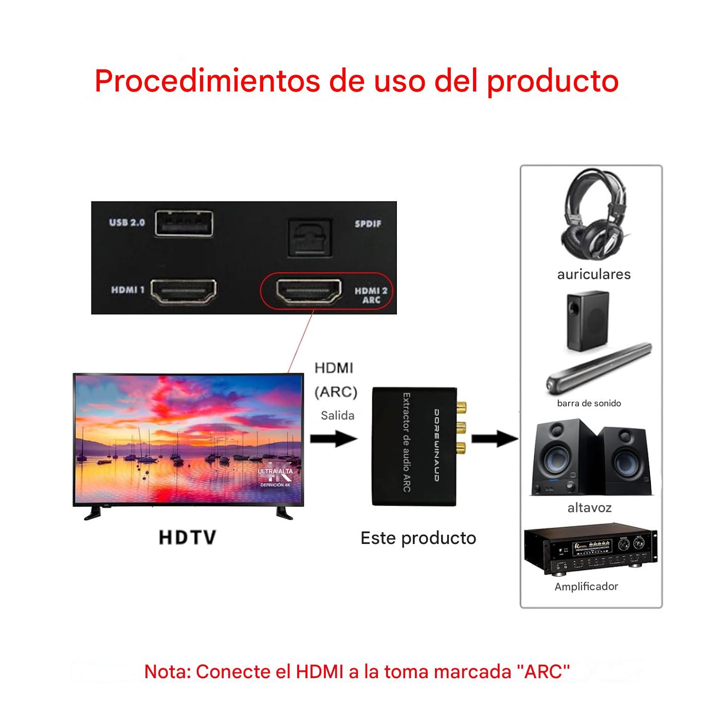 Convertidor de extractor de audio HDMI ARC, convertidor DAC de 192 KHz