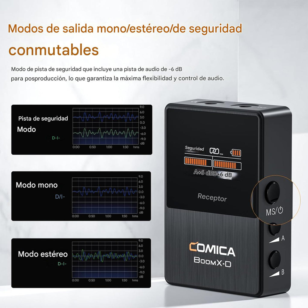 Comica BoomX-D2 - Sistema de micrófono inalámbrico