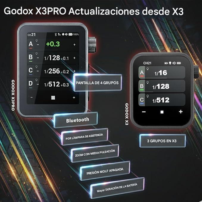 Godox X3 Pro N X3 DISPARADOR