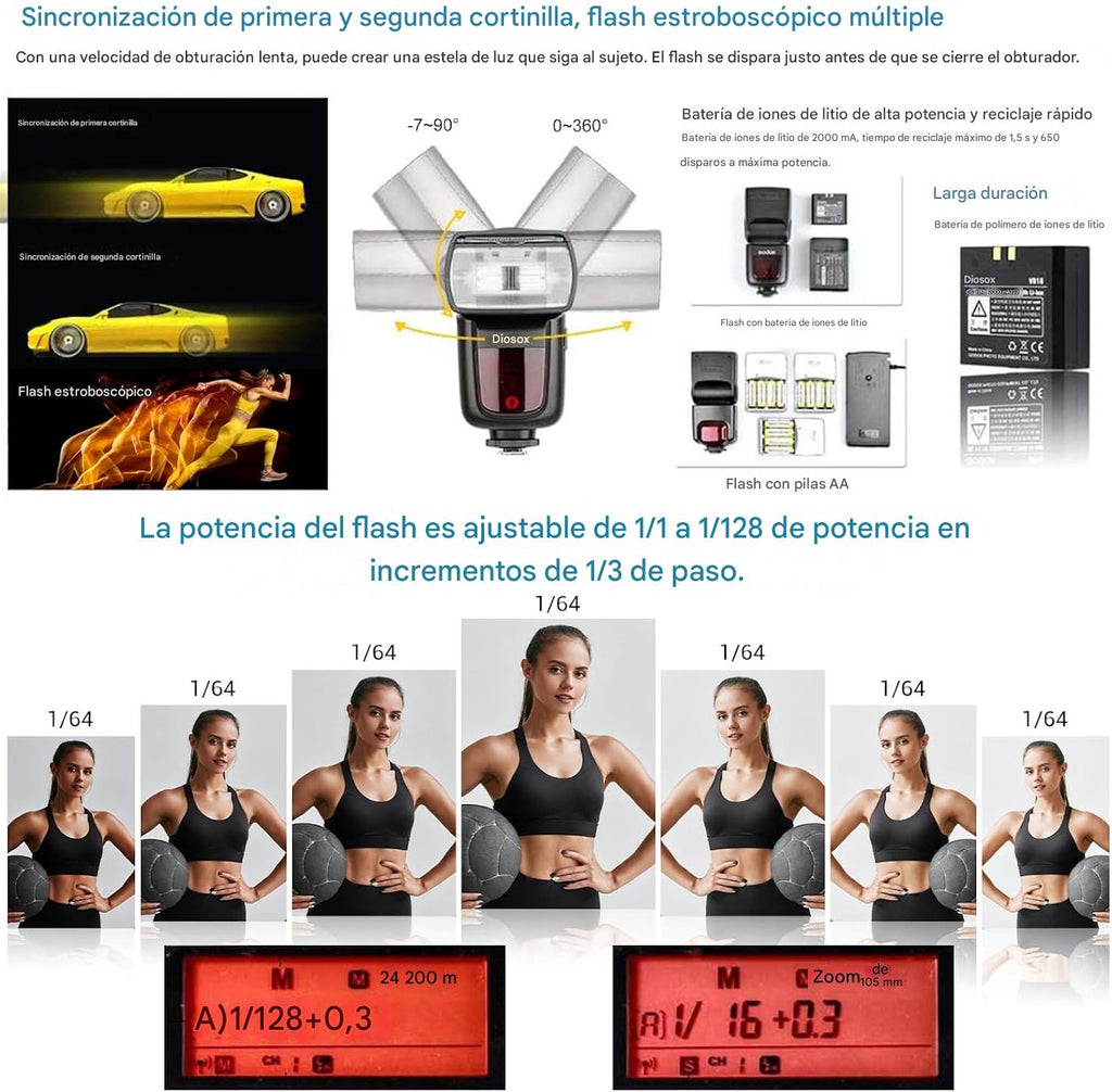 Godox Flash TTL V860II-S