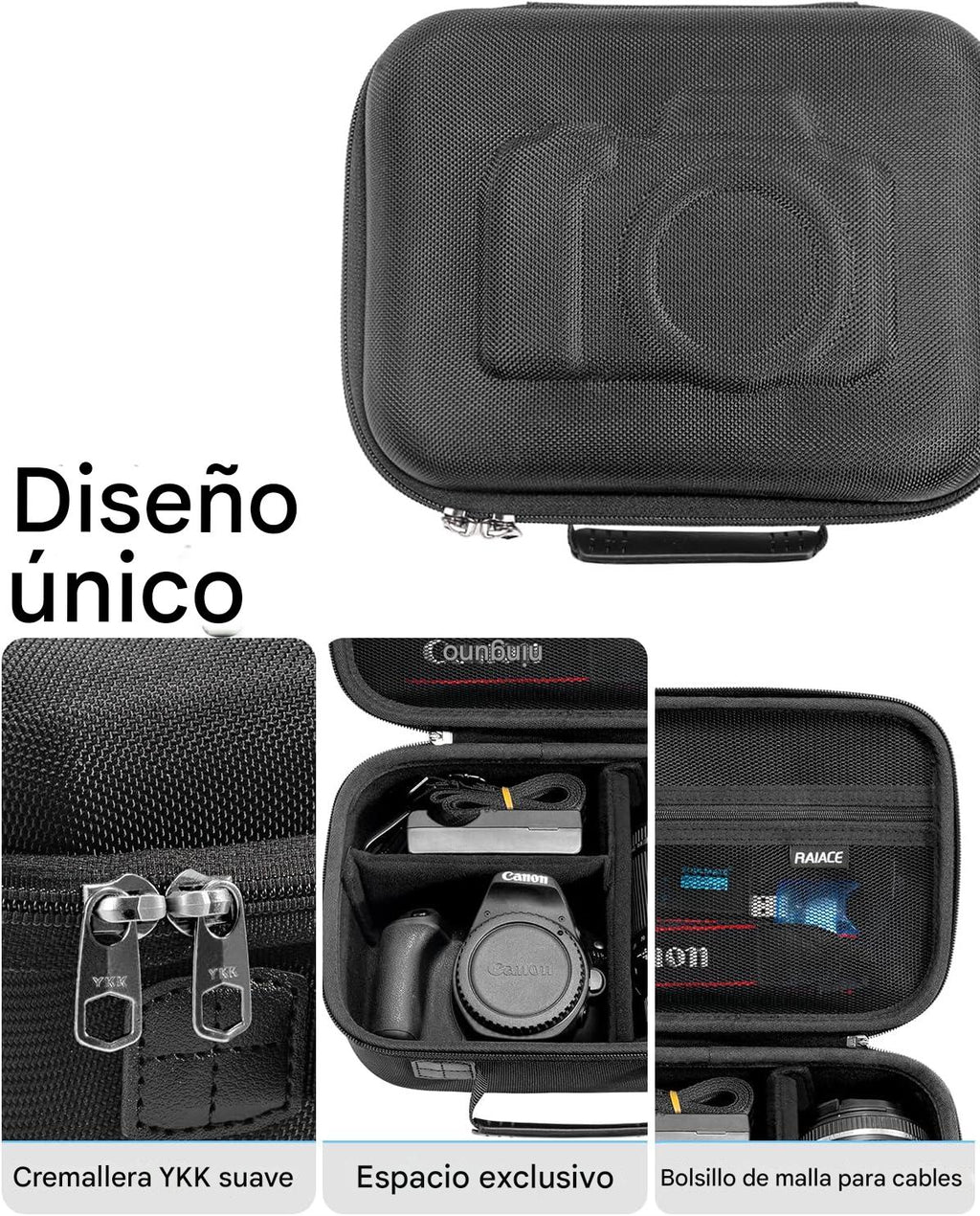 RAIACE Funda rígida de transporte compatible con Canon EOS Rebel T7 / R100 / R50, para Sony, para cámara Nikon, funda protectora con bolsillo de malla para cargador, cables, tarjetas y accesorios