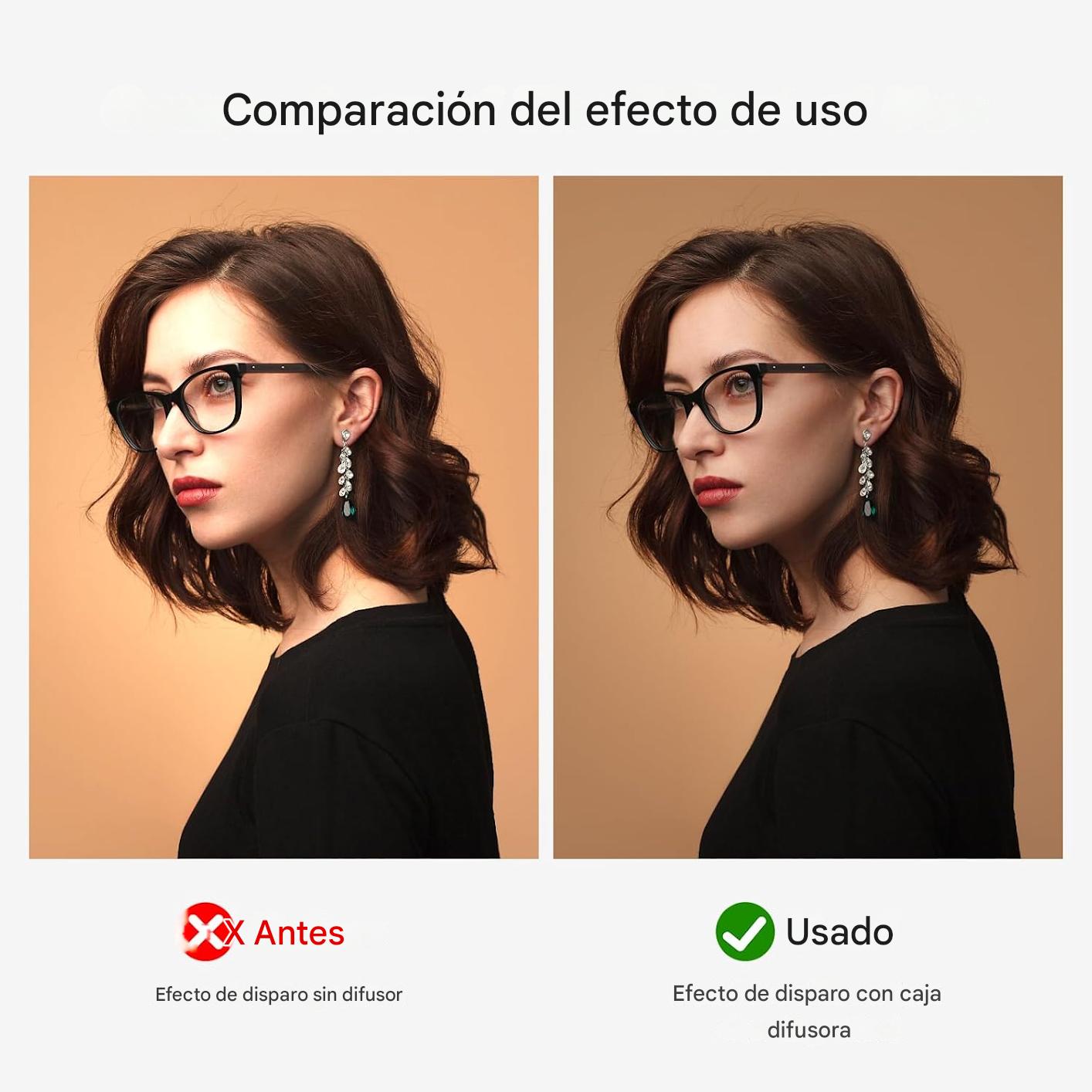 Difusor de flash, 3.15 x 2.09 pulgadas, kit de difusor de luz de rebote blanco compatible con Godox V860III V850II TT685II TT600 para Canon, Nikon, Sony, Olympus, Fuji Hot-Shoe Mount