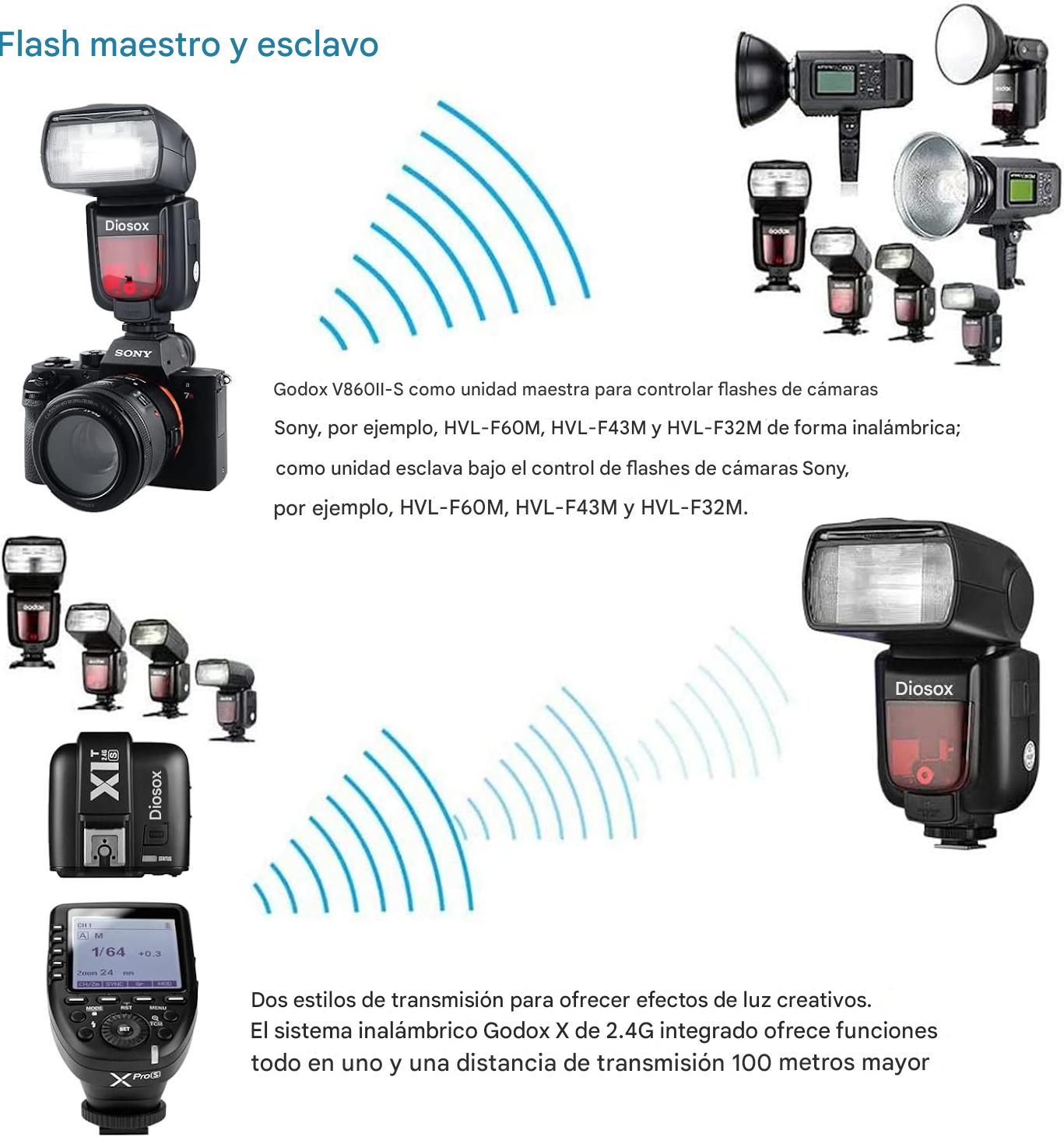 Godox Flash TTL V860II-S