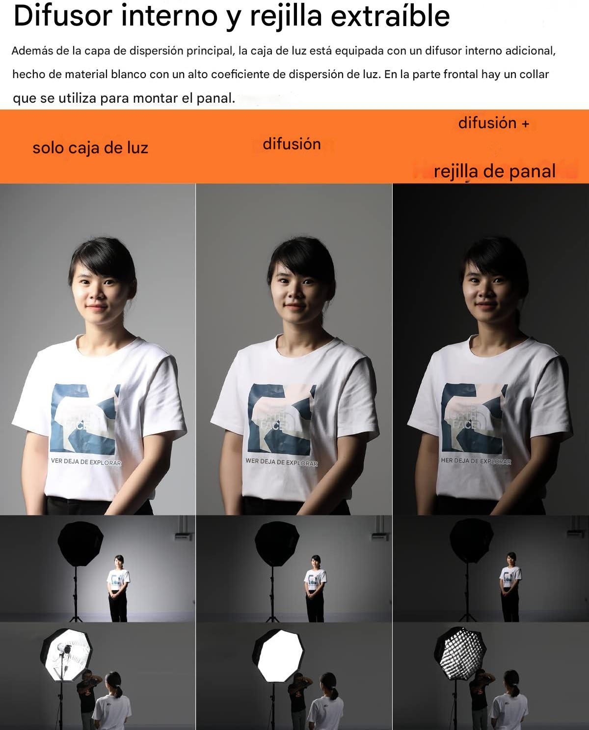 Godox Paraguas Softbox Octagonal de 47" / 120cm con Rejilla