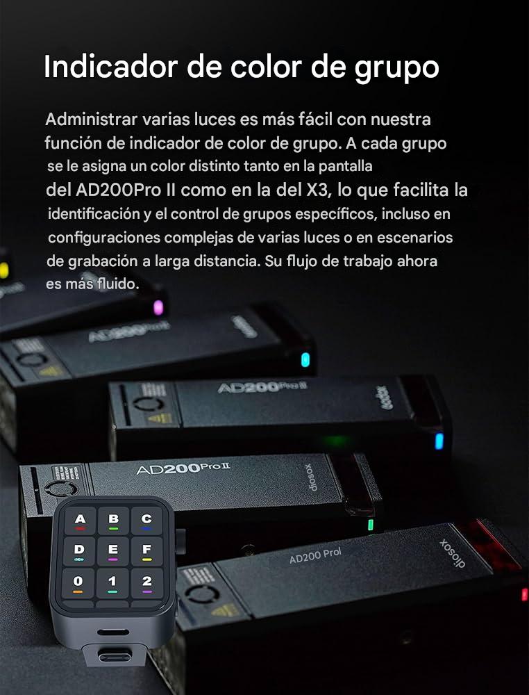 Godox AD200 Pro II GODOX AD200Pro II AD200ProII