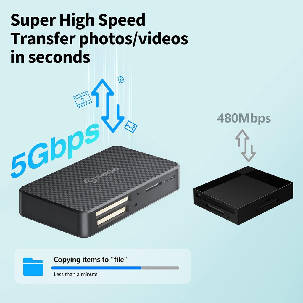 Lector de tarjetas 4 en 1.