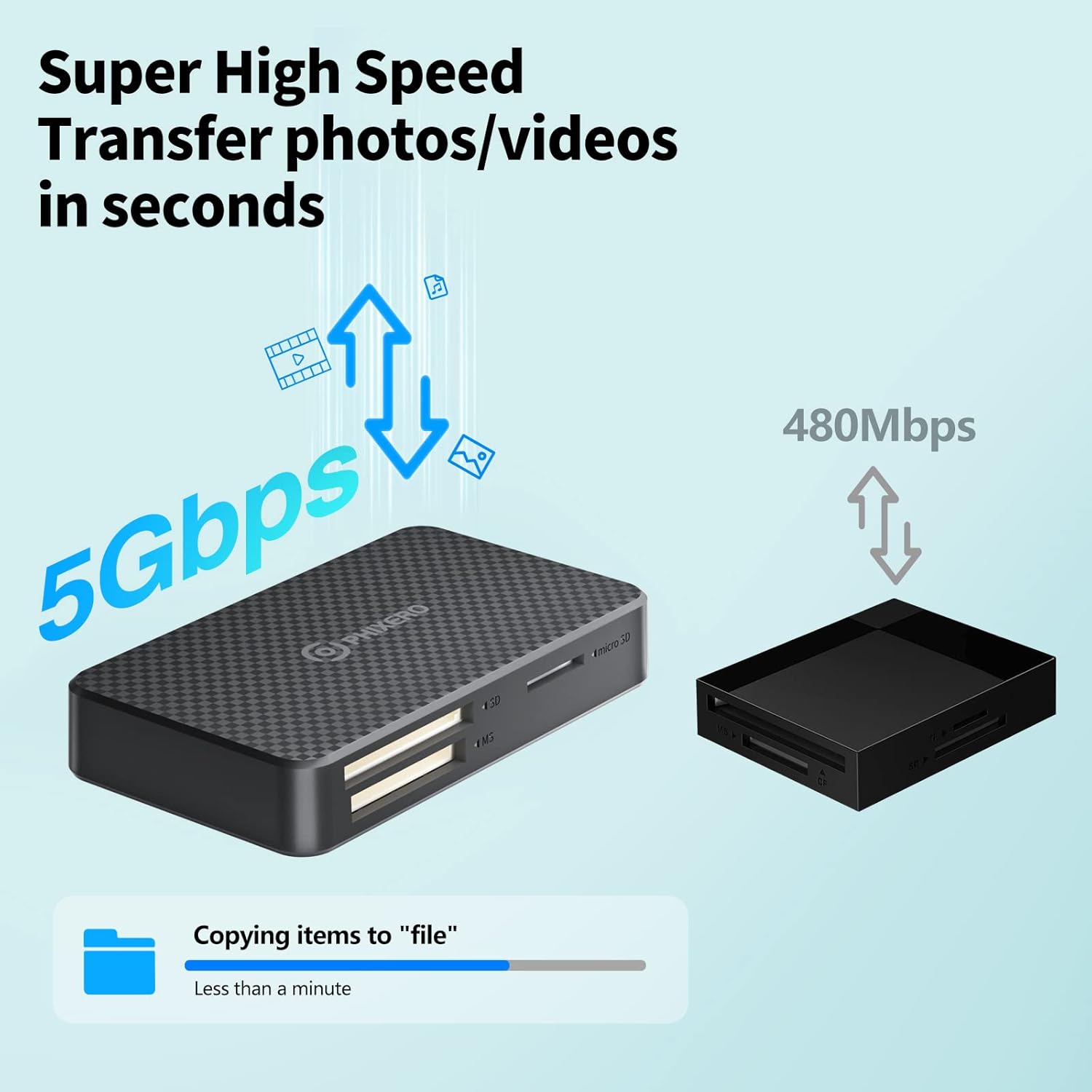 Lector de tarjetas 4 en 1.