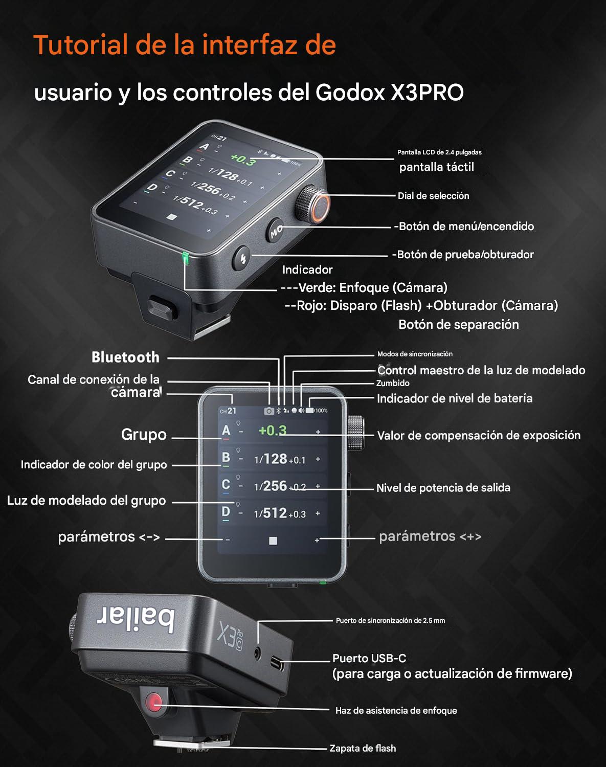 GODOX X3 PRO S DISPARADOR