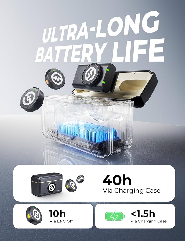 Hollyland Lark M2 - Micrófono inalámbrico para iPhone/cámara/Android/PC