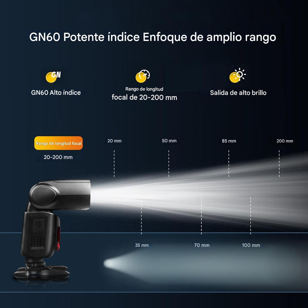 Godox Flash TTL V860II-S