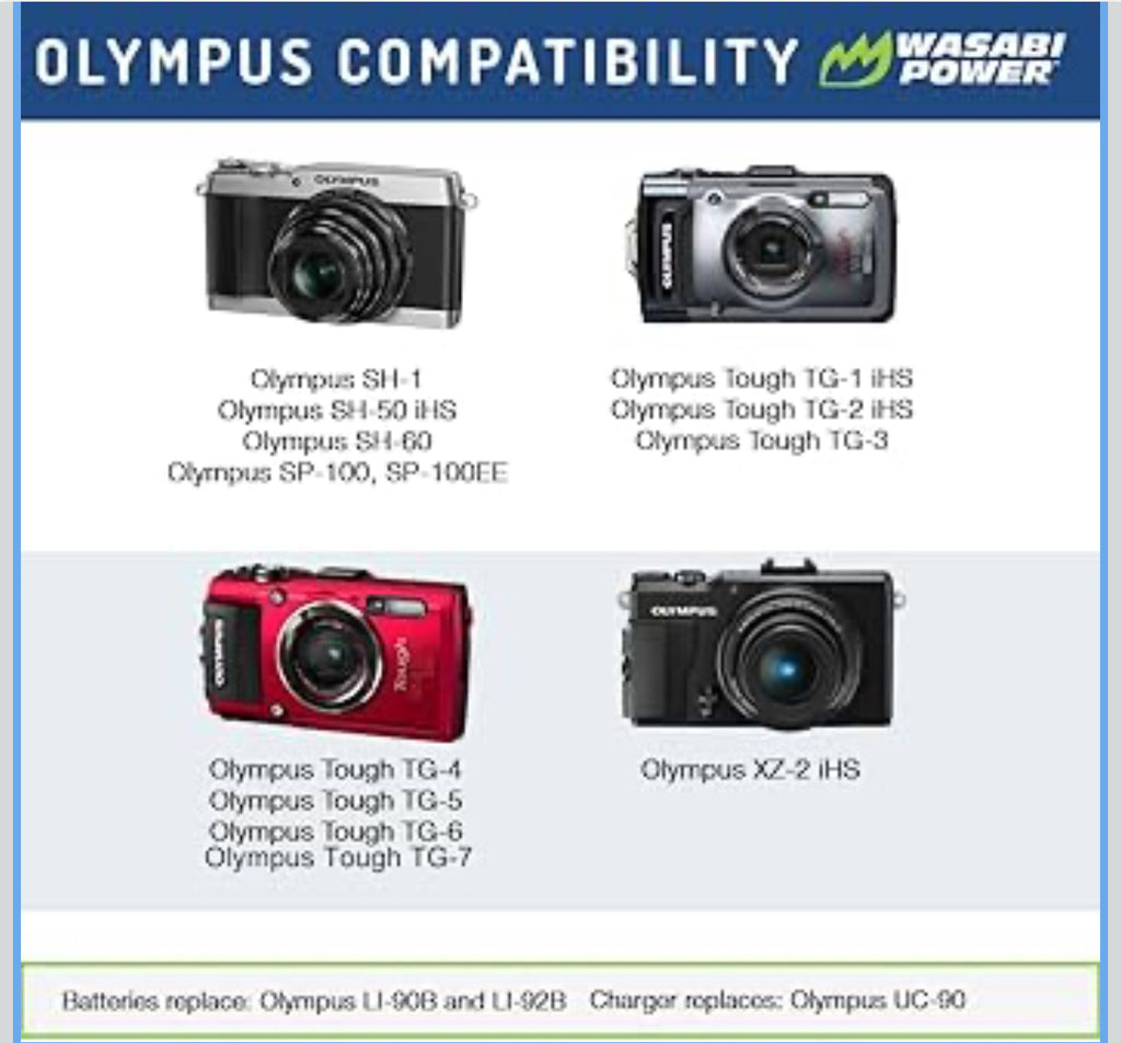 Batería Olympus LI-90B